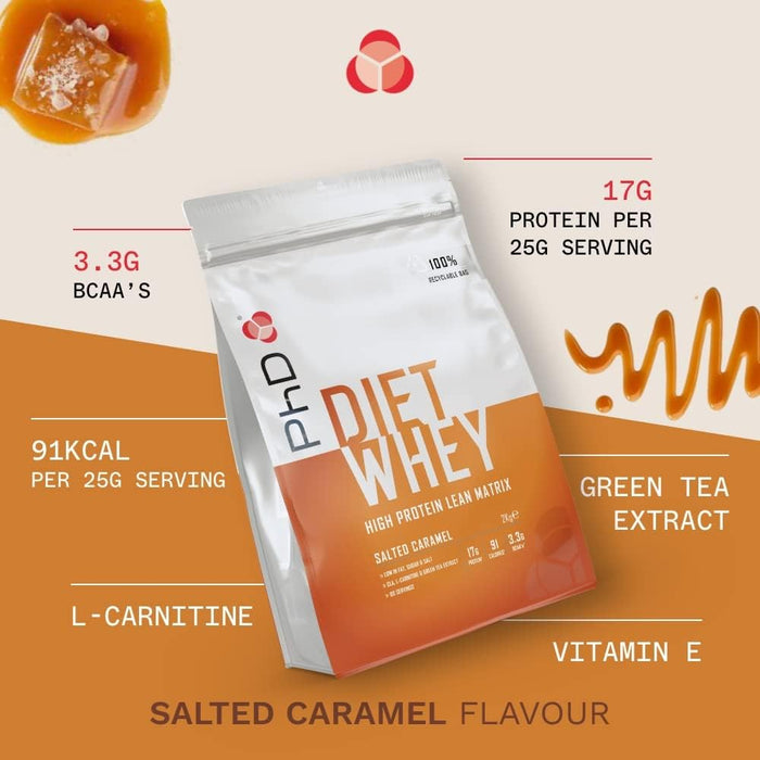 PhD Nutrition Diet Whey Protein Powder 2Kg | High-Quality Protein | MySupplementShop.co.uk