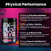 Sports Genetics Explosive 495g - Beta-Alanine at MySupplementShop by Sports DNA