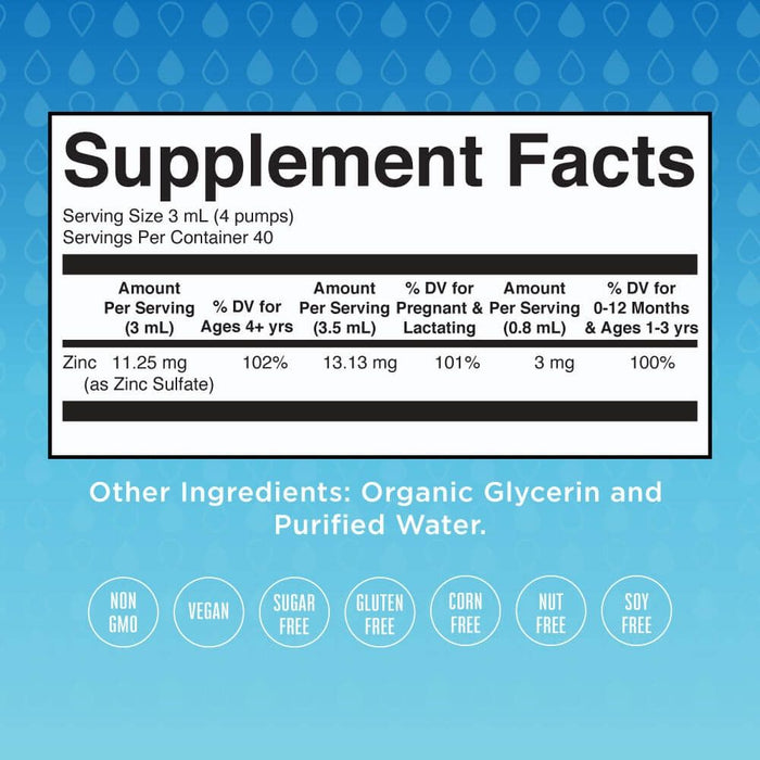 MaryRuth's Zinc Drops (Unflavoured) 120ml, 4 oz | Premium Supplements at MYSUPPLEMENTSHOP