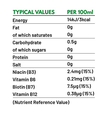 Virtue Clean Energy - Natural Energy Drink - Sugar Free Zero Calories Vegan Keto Friendly Gluten Free Vitamin B (Berries 12 x 250ml) | High-Quality Energy Drinks | MySupplementShop.co.uk