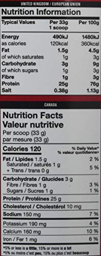 Mutant Iso Surge 2.27kg Peanut Butter Chocolate | High-Quality Protein | MySupplementShop.co.uk